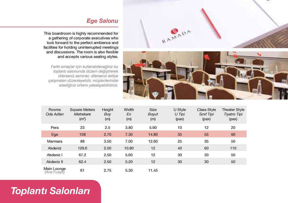 Farklı amaçlar için kullanabileceğiniz bu toplantı salonunda düzeni değiştirerek dilerseniz seminer, dilerseniz atölye çalışmaları düzenleyebilir, müşterilerinizle istediğiniz ortamı