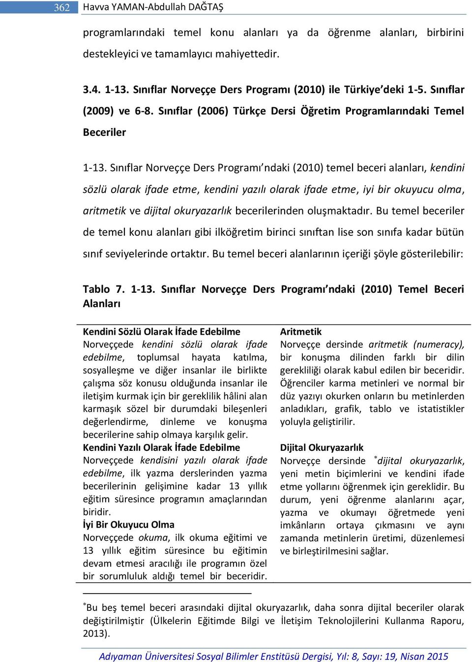 Sınıflar Norveççe Ders Programı ndaki (2010) temel beceri alanları, kendini sözlü olarak ifade etme, kendini yazılı olarak ifade etme, iyi bir okuyucu olma, aritmetik ve dijital okuryazarlık