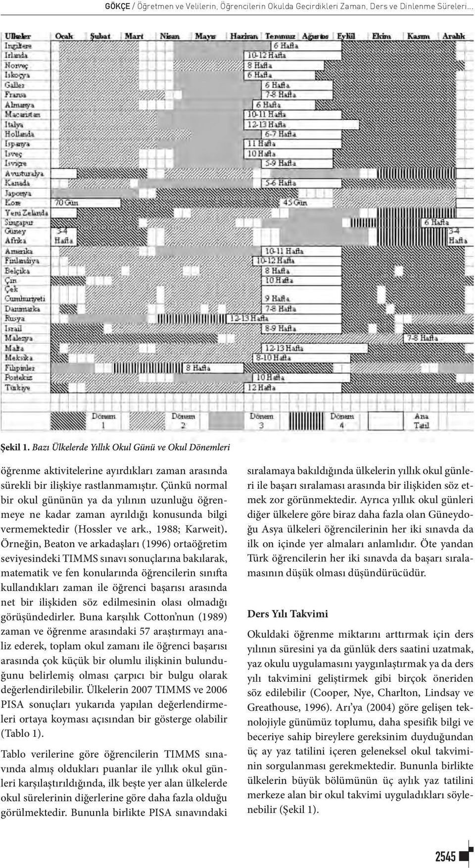 Örneğin, Beaton ve arkadaşları (1996) ortaöğretim seviyesindeki TIMMS sınavı sonuçlarına bakılarak, matematik ve fen konularında öğrencilerin sınıfta kullandıkları zaman ile öğrenci başarısı arasında