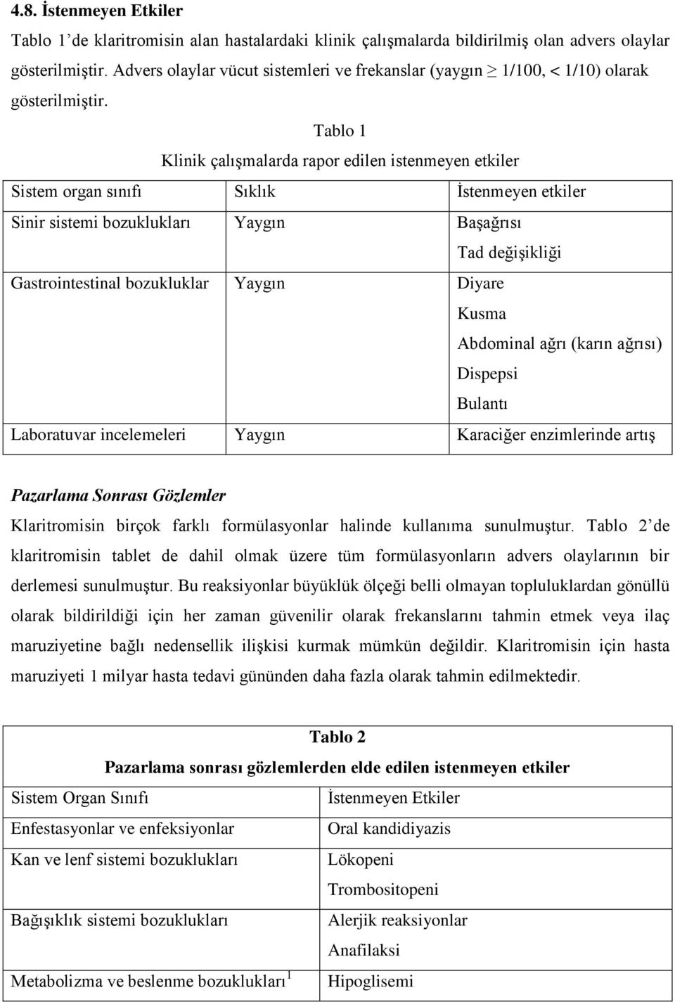 Tablo 1 Klinik çalıģmalarda rapor edilen istenmeyen etkiler Sistem organ sınıfı Sıklık Ġstenmeyen etkiler Sinir sistemi bozuklukları Yaygın BaĢağrısı Tad değiģikliği Gastrointestinal bozukluklar