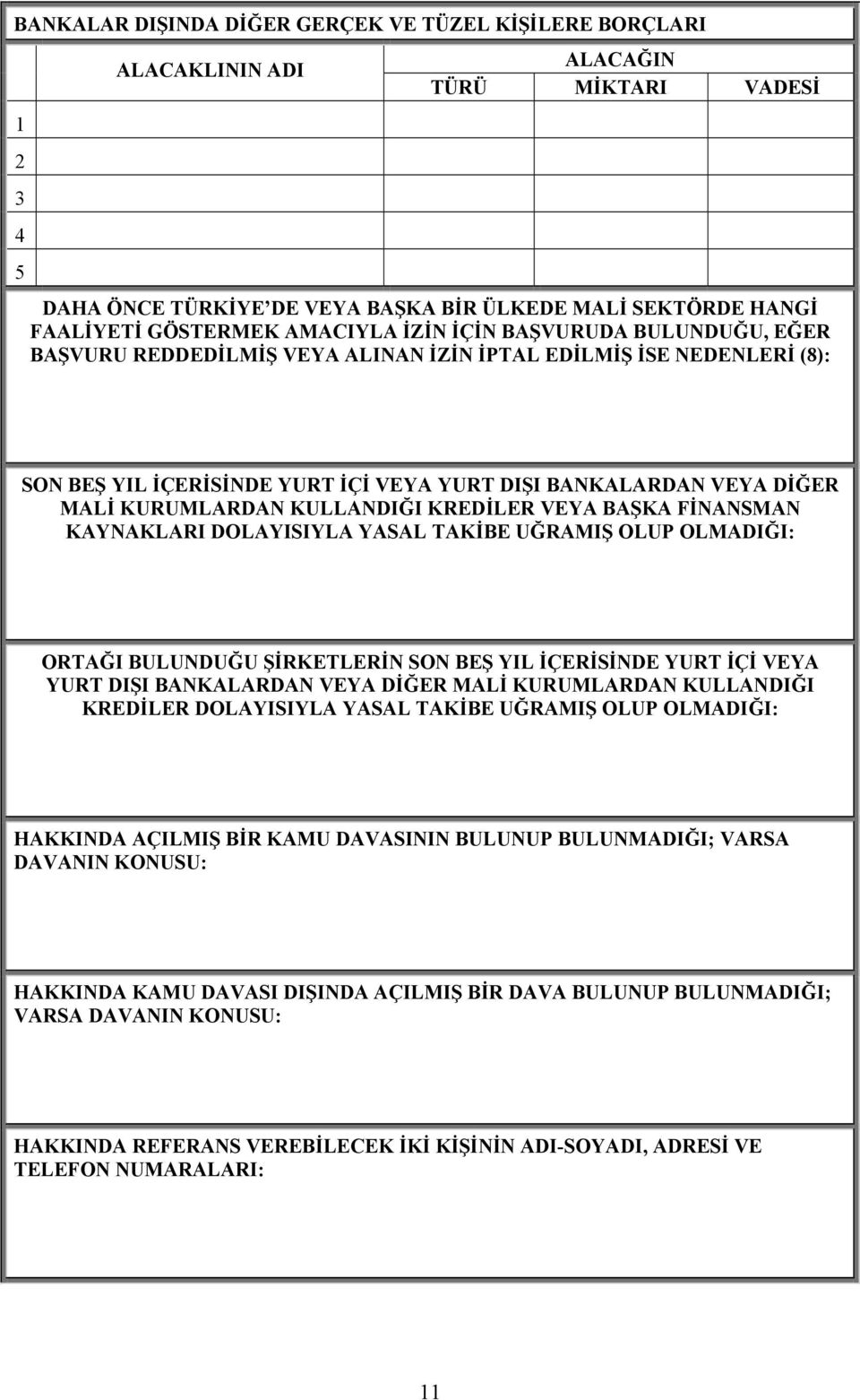 KREDİLER VEYA BAŞKA FİNANSMAN KAYNAKLARI DOLAYISIYLA YASAL TAKİBE UĞRAMIŞ OLUP OLMADIĞI: ORTAĞI BULUNDUĞU ŞİRKETLERİN SON BEŞ YIL İÇERİSİNDE YURT İÇİ VEYA YURT DIŞI BANKALARDAN VEYA DİĞER MALİ