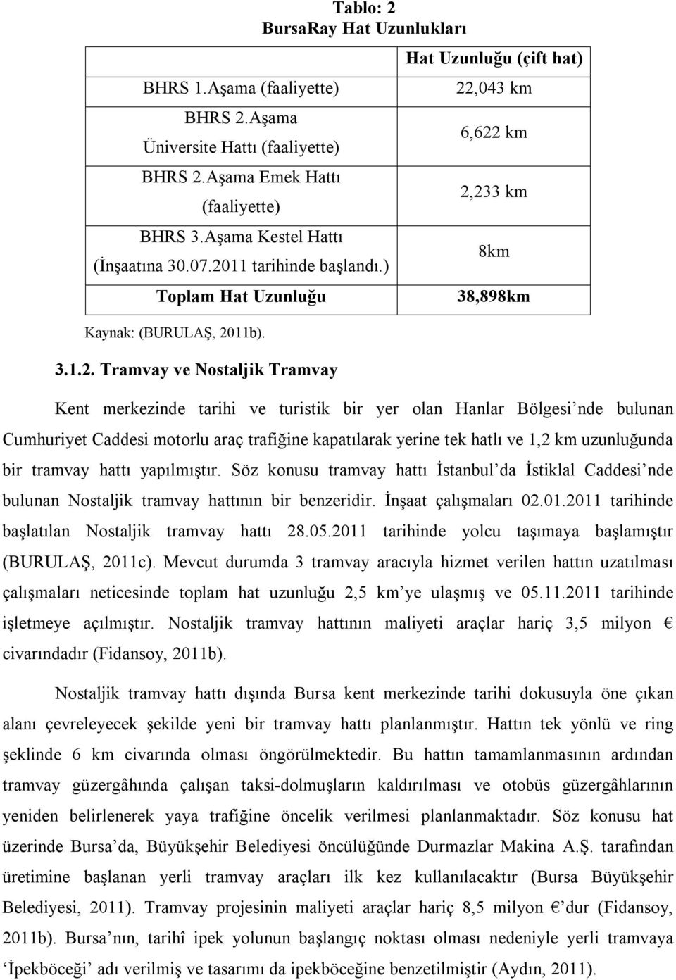 turistik bir yer olan Hanlar Bölgesi nde bulunan Cumhuriyet Caddesi motorlu araç trafiğine kapatılarak yerine tek hatlı ve 1,2 km uzunluğunda bir tramvay hattı yapılmıştır.