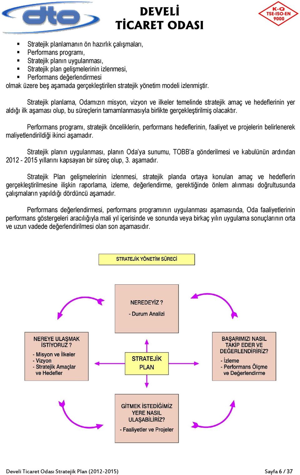 Stratejik planlama, Odamızın misyon, vizyon ve ilkeler temelinde stratejik amaç ve hedeflerinin yer aldığı ilk aşaması olup, bu süreçlerin tamamlanmasıyla birlikte gerçekleştirilmiş olacaktır.