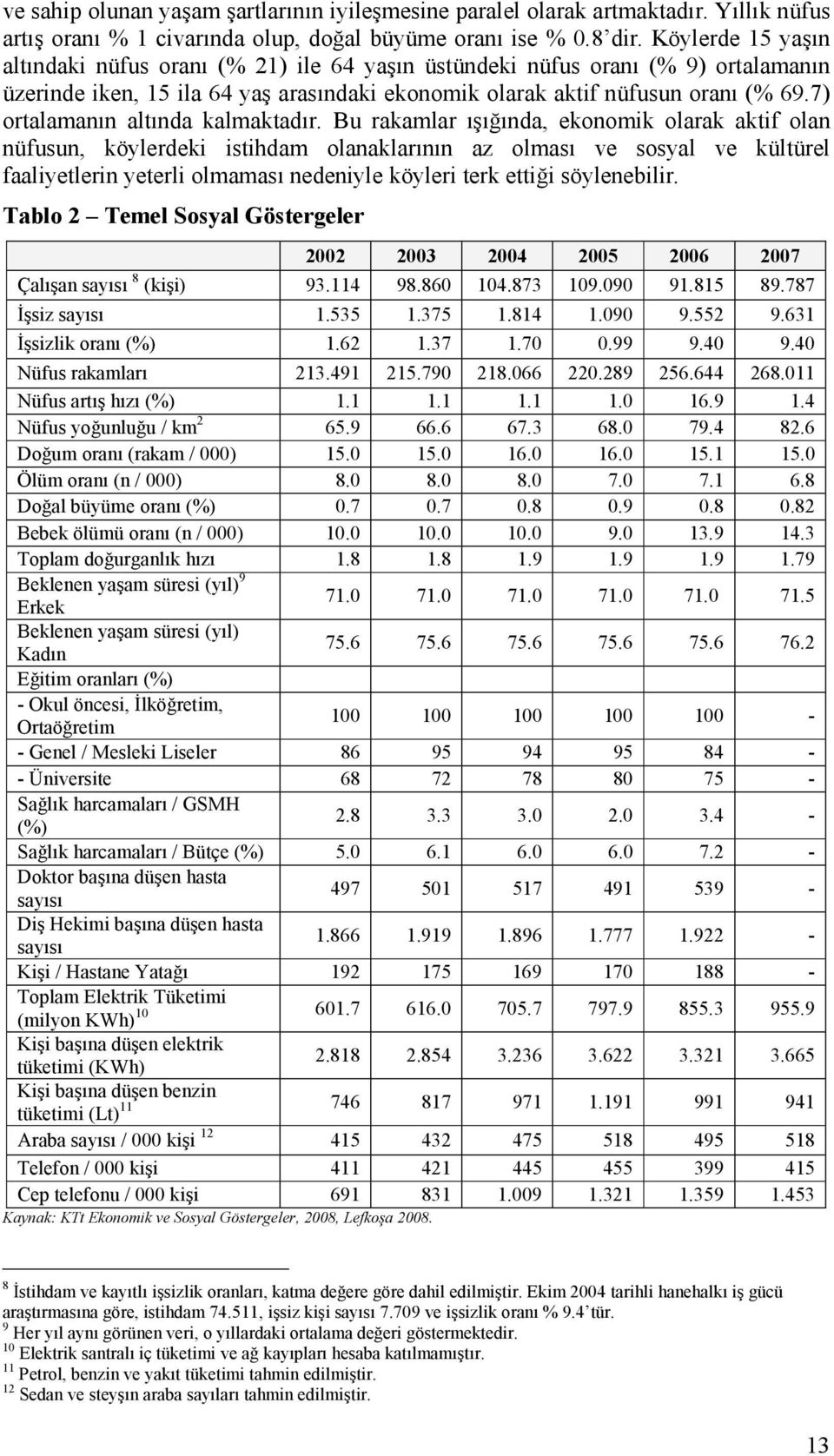 7) ortalamanın altında kalmaktadır.