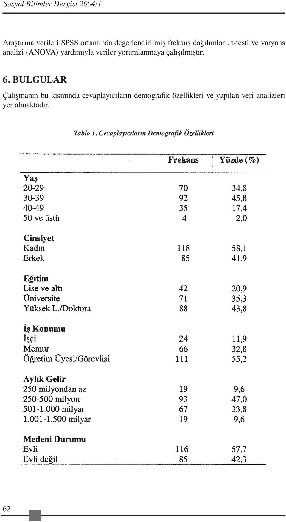 çalışılmıştır. 6.