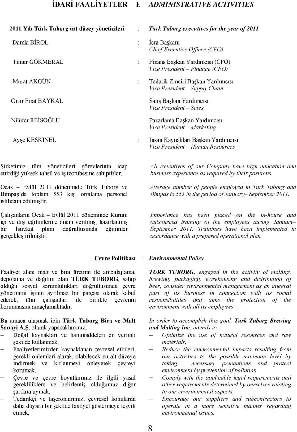 Yardımcısı Vice President Sales Pazarlama Başkan Yardımcısı Vice President Marketing Ayşe KESKİNEL İnsan Kaynakları Başkan Yardımcısı Vice President Human Resources Şirketimiz tüm yöneticileri