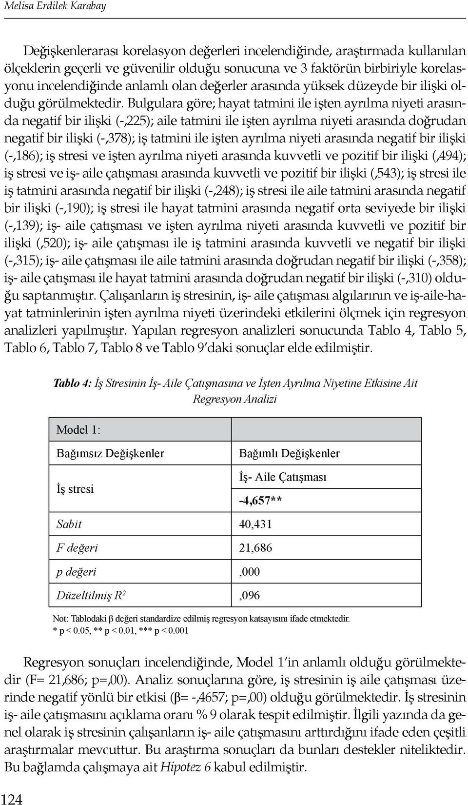 Bulgulara göre; hayat tatmini ile işten ayrılma niyeti arasında negatif bir ilişki (-,225); aile tatmini ile işten ayrılma niyeti arasında doğrudan negatif bir ilişki (-,378); iş tatmini ile işten