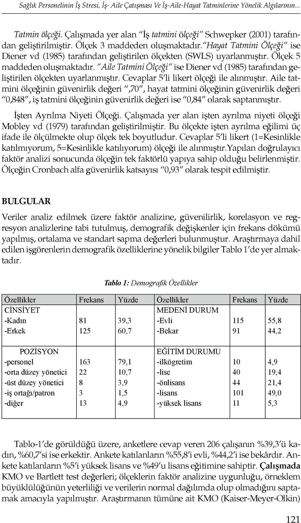 Aile Tatmini Ölçeği ise Diener vd (1985) tarafından geliştirilen ölçekten uyarlanmıştır. Cevaplar 5 li likert ölçeği ile alınmıştır.