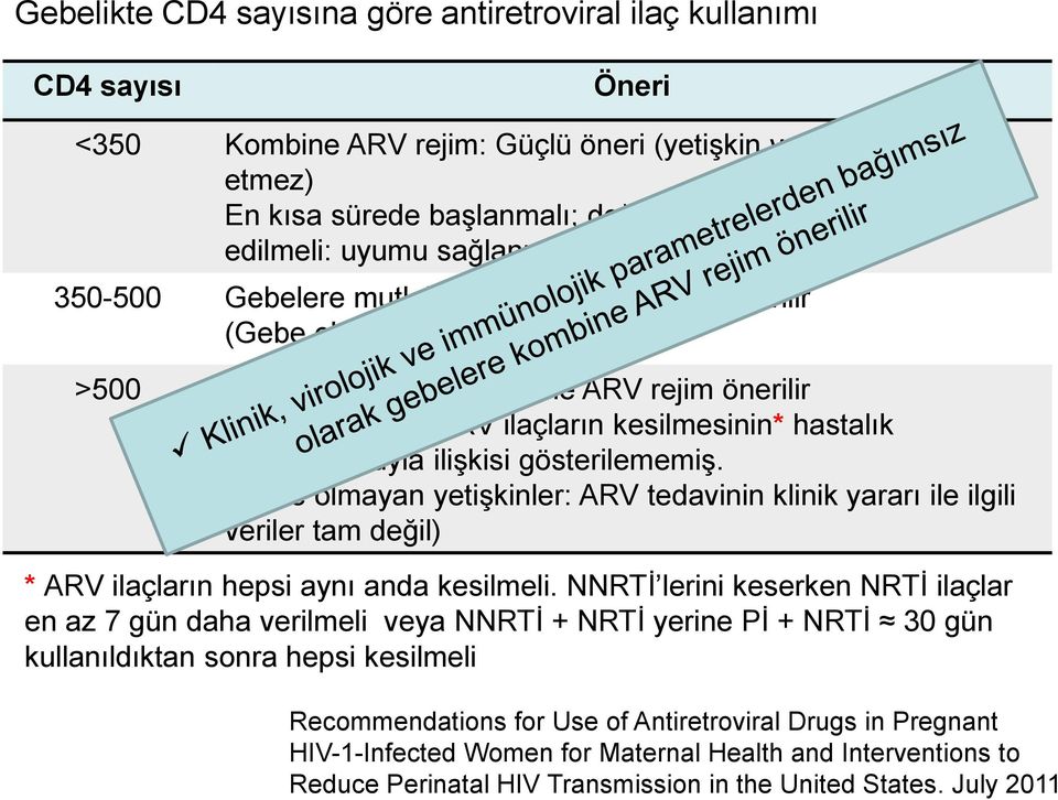 kesilmesinin* hastalık progresyonuyla ilişkisi gösterilememiş. (Gebe olmayan yetişkinler: ARV tedavinin klinik yararı ile ilgili veriler tam değil) * ARV ilaçların hepsi aynı anda kesilmeli.