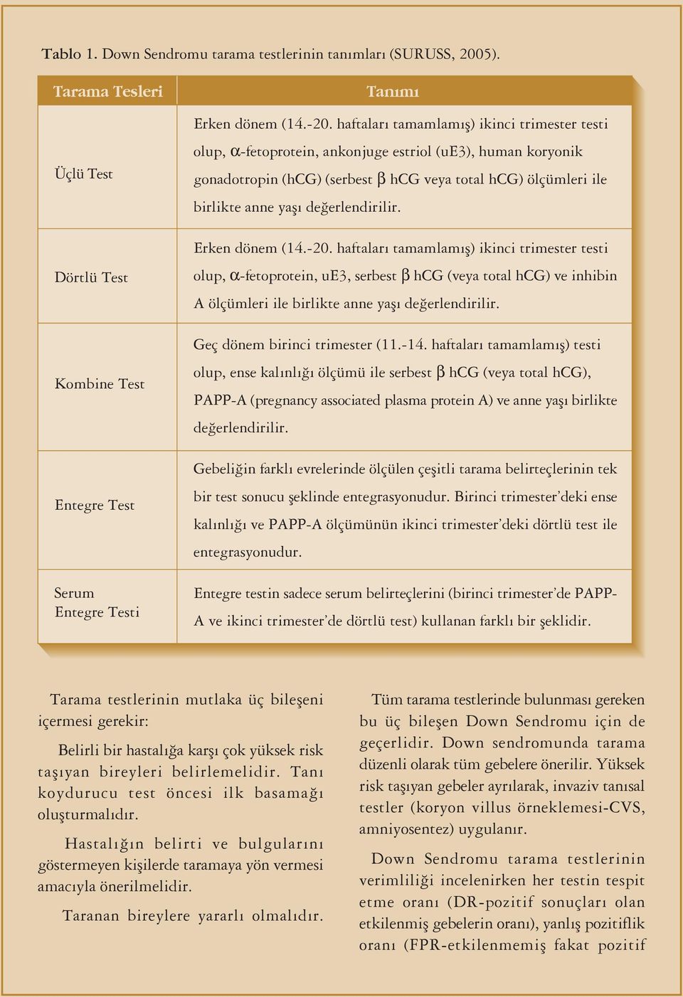 erlendirilir. Erken dönem (14.-20. haftalar tamamlam fl) ikinci trimester testi olup, α-fetoprotein, ue3, serbest β hcg (veya total hcg) ve inhibin A ölçümleri ile birlikte anne yafl de erlendirilir.