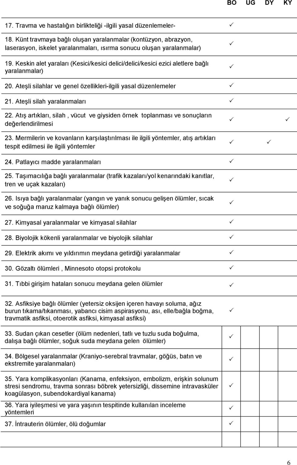 Keskin alet yaraları (Kesici/kesici delici/delici/kesici ezici aletlere bağlı yaralanmalar) 20. Ateşli silahlar ve genel özellikleri-ilgili yasal düzenlemeler 21. Ateşli silah yaralanmaları 22.