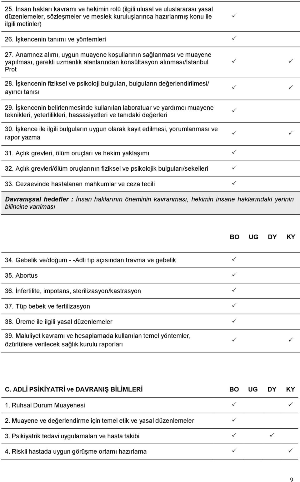 İşkencenin fiziksel ve psikoloji bulguları, bulguların değerlendirilmesi/ ayırıcı tanısı 29.