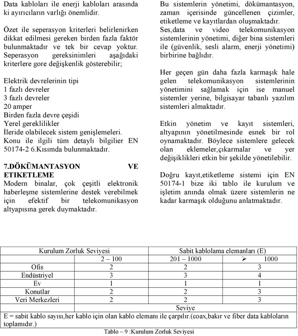 Seperasyon gereksinimleri aşağıdaki kriterlere gore değişkenlik gösterebilir; Elektrik devrelerinin tipi 1 fazlı devreler 3 fazlı devreler 20 amper Birden fazla devre çeşidi Yerel gereklilikler