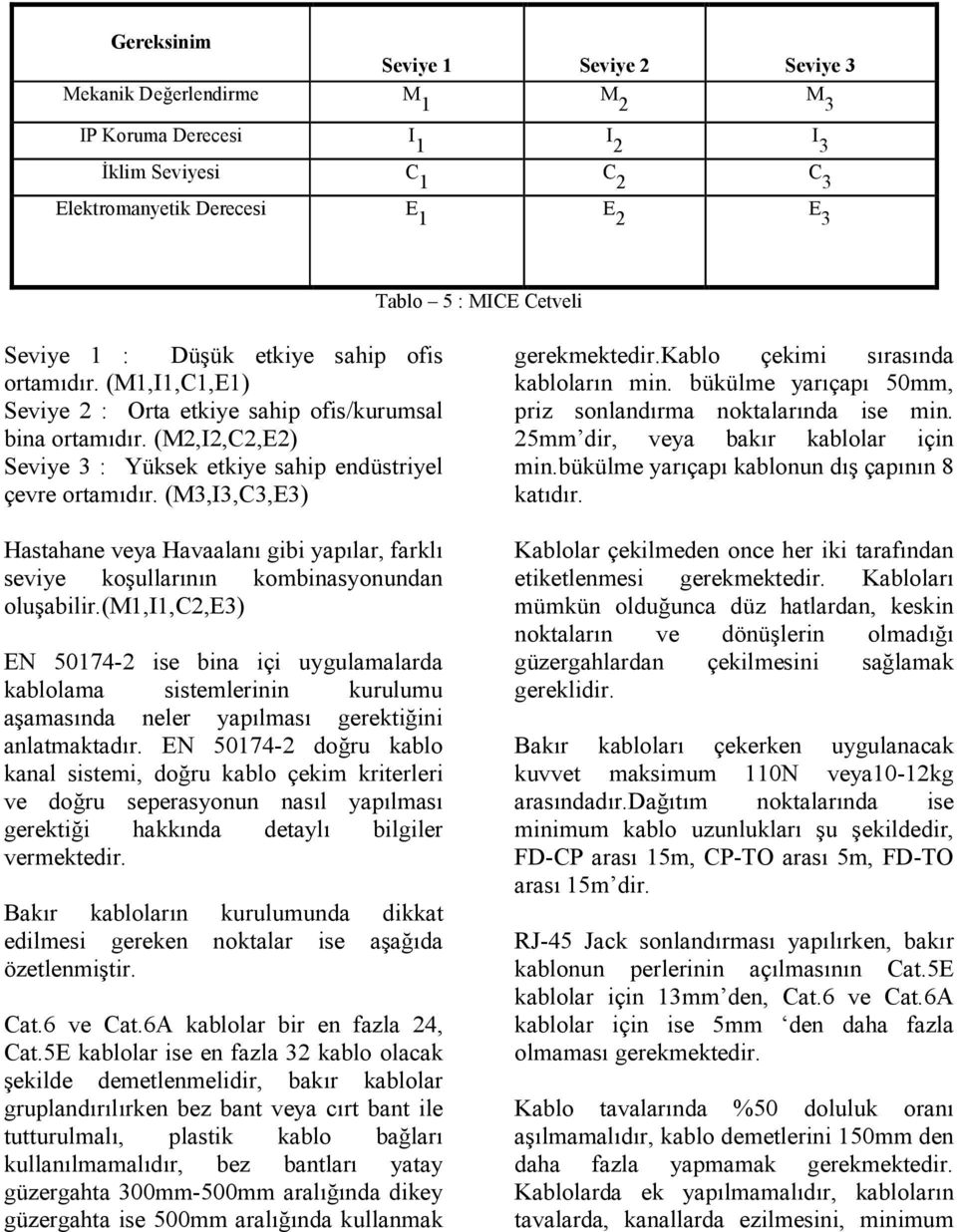 (M3,I3,C3,E3) Hastahane veya Havaalanı gibi yapılar, farklı seviye koşullarının kombinasyonundan oluşabilir.