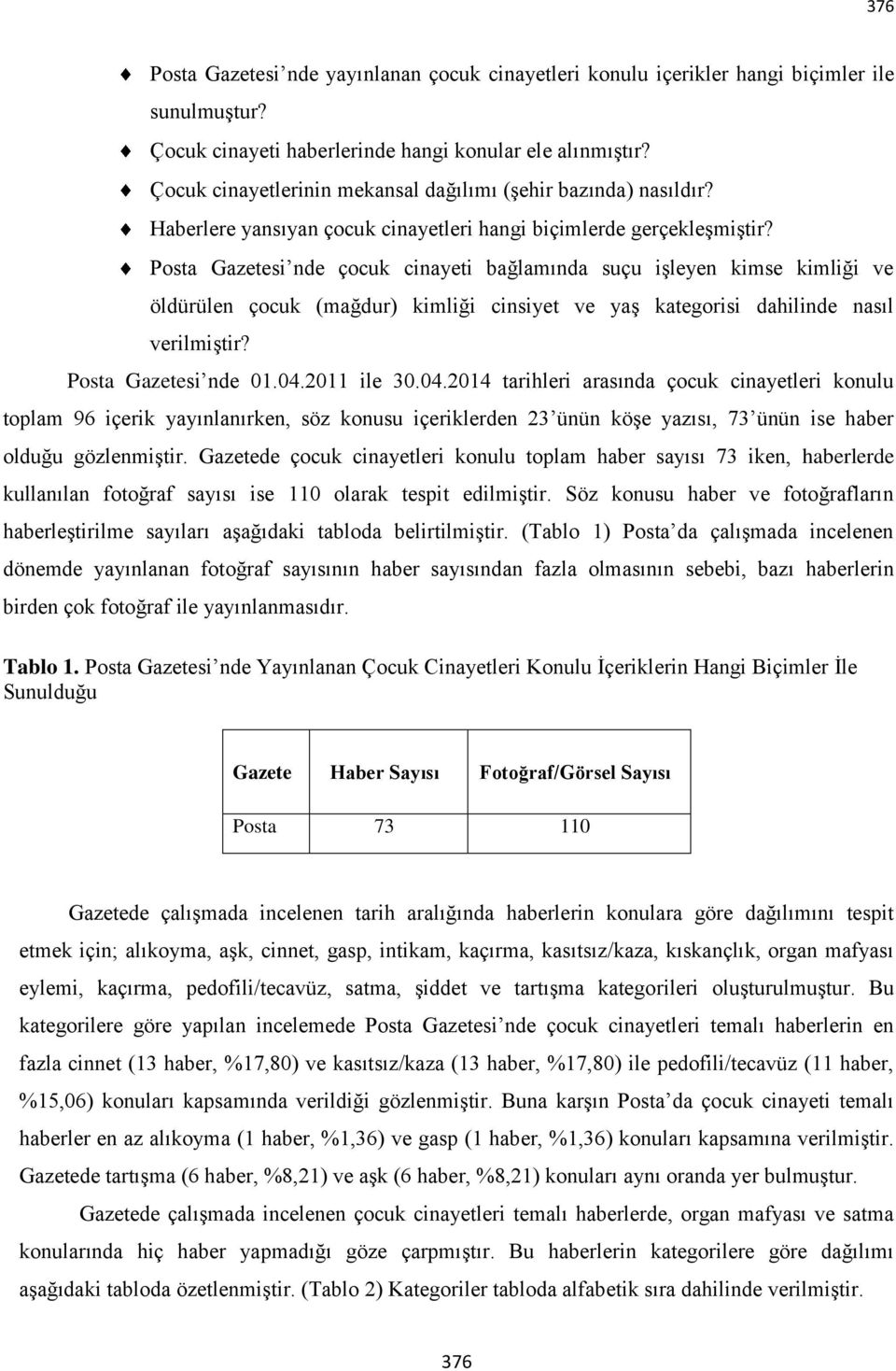 Posta Gazetesi nde çocuk cinayeti bağlamında suçu işleyen kimse kimliği ve öldürülen çocuk (mağdur) kimliği cinsiyet ve yaş kategorisi dahilinde nasıl verilmiştir? Posta Gazetesi nde 01.04.