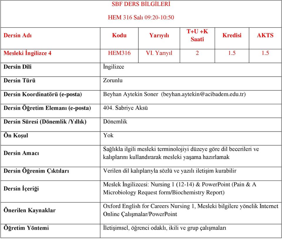 Sabriye Aksü Dönemlik Sağlıkla ilgili mesleki terminolojiyi düzeye göre dil becerileri ve kalıplarını kullandırarak mesleki yaşama hazırlamak Verilen dil kalıplarıyla sözlü ve