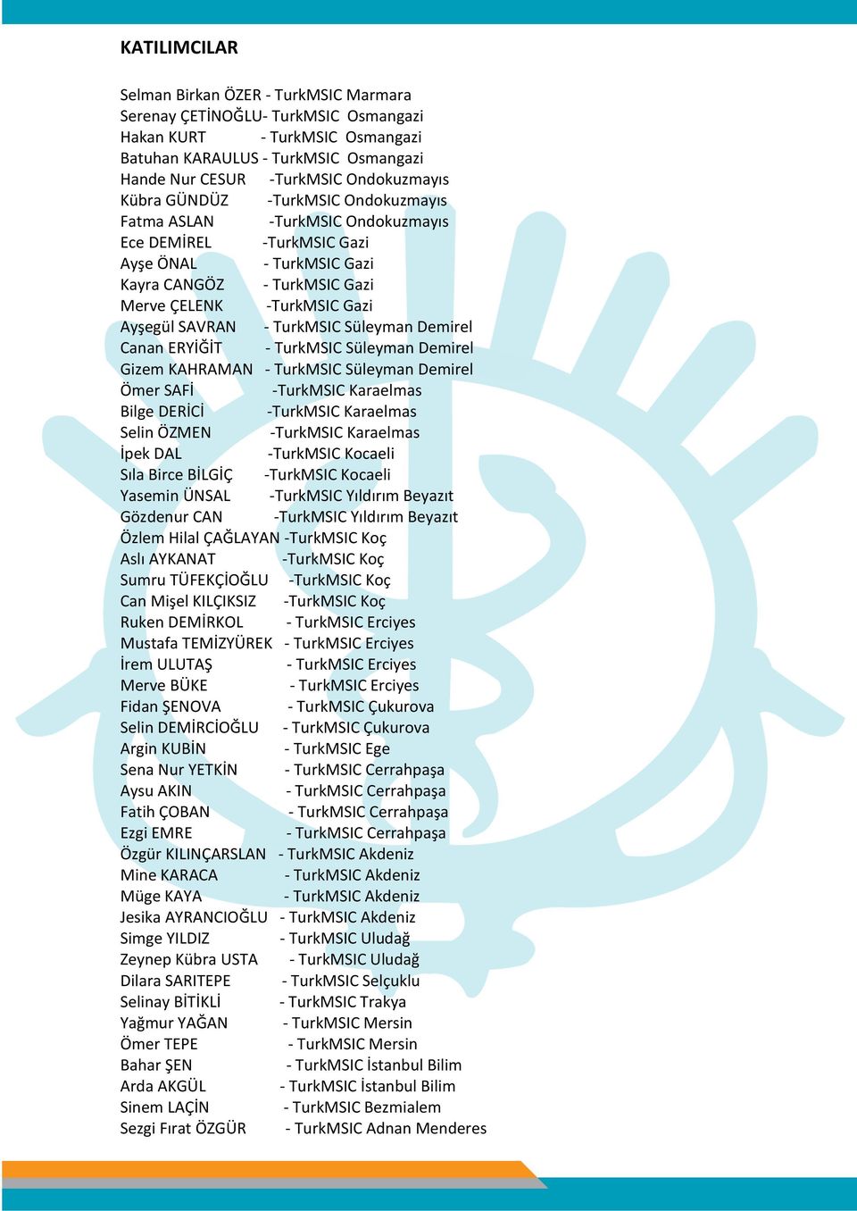 TurkMSIC Süleyman Demirel Canan ERYİĞİT - TurkMSIC Süleyman Demirel Gizem KAHRAMAN - TurkMSIC Süleyman Demirel Ömer SAFİ -TurkMSIC Karaelmas Bilge DERİCİ -TurkMSIC Karaelmas Selin ÖZMEN -TurkMSIC