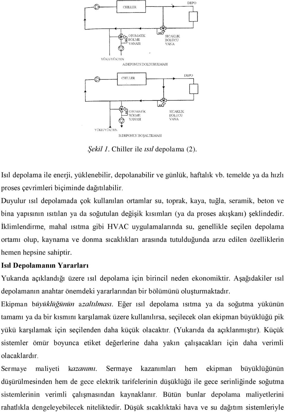 İklimlendirme, mahal ısıtma gibi HVAC uygulamalarında su, genellikle seçilen depolama ortamı olup, kaynama ve donma sıcaklıkları arasında tutulduğunda arzu edilen özelliklerin hemen hepsine sahiptir.