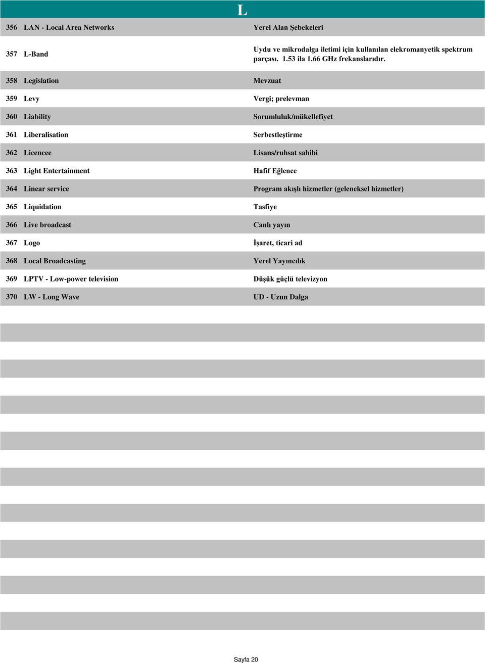 358 Legislation Mevzuat 359 Levy Vergi; prelevman 360 Liability Sorumluluk/mükellefiyet 361 Liberalisation Serbestleştirme 362 Licencee Lisans/ruhsat sahibi 363