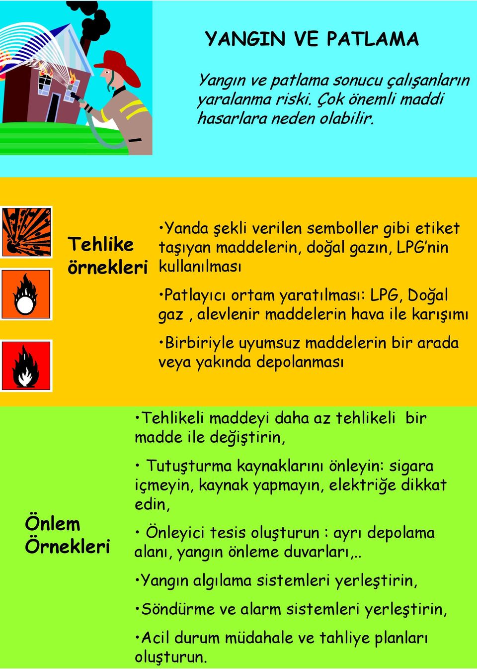 karışımı Birbiriyle uyumsuz maddelerin bir arada veya yakında depolanması li maddeyi daha az tehlikeli bir madde ile değiştirin, Tutuşturma kaynaklarını önleyin: sigara içmeyin,