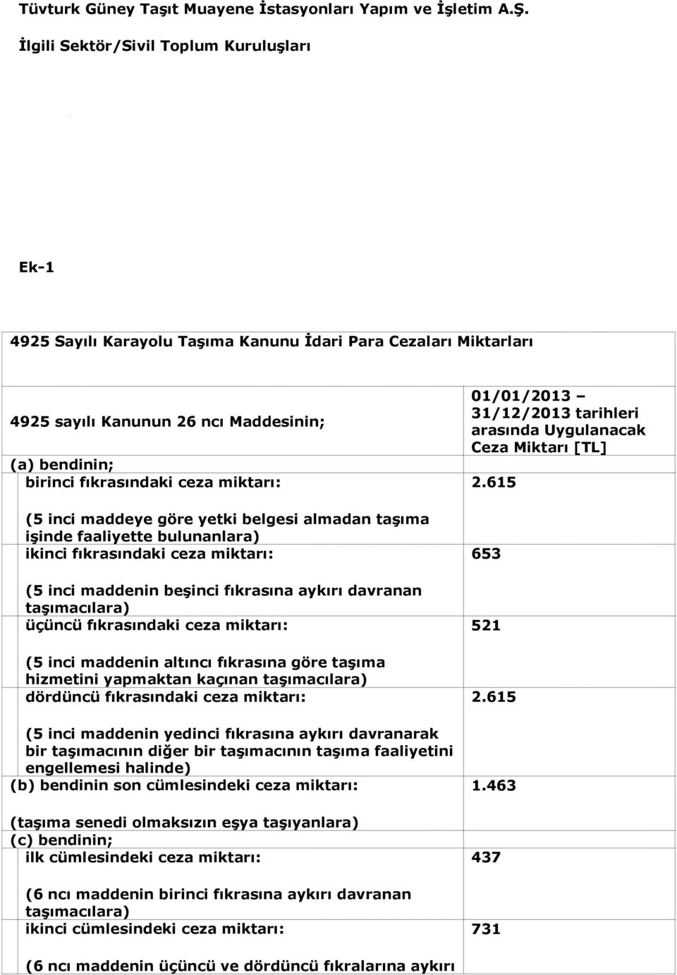 (5 inci maddeye göre yetki belgesi almadan taşıma işinde faaliyette bulunanlara) ikinci fıkrasındaki ceza miktarı: (5 inci maddenin beşinci fıkrasına aykırı davranan taşımacılara) üçüncü fıkrasındaki