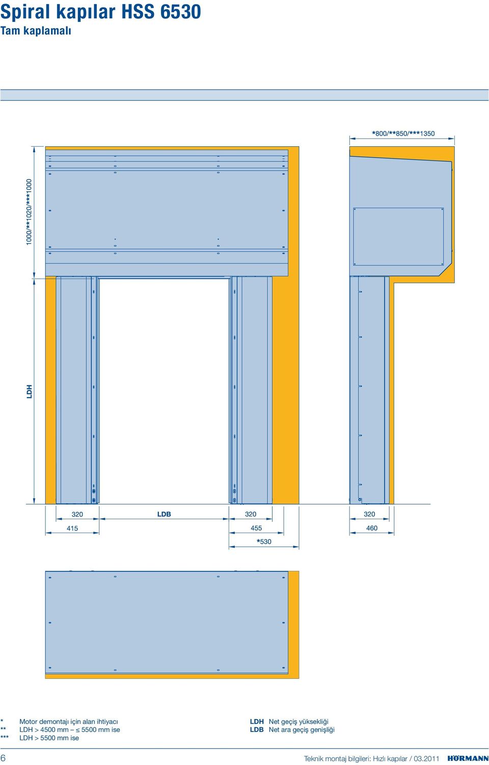 ise *** LDH > 5500 mm ise 6 Teknik