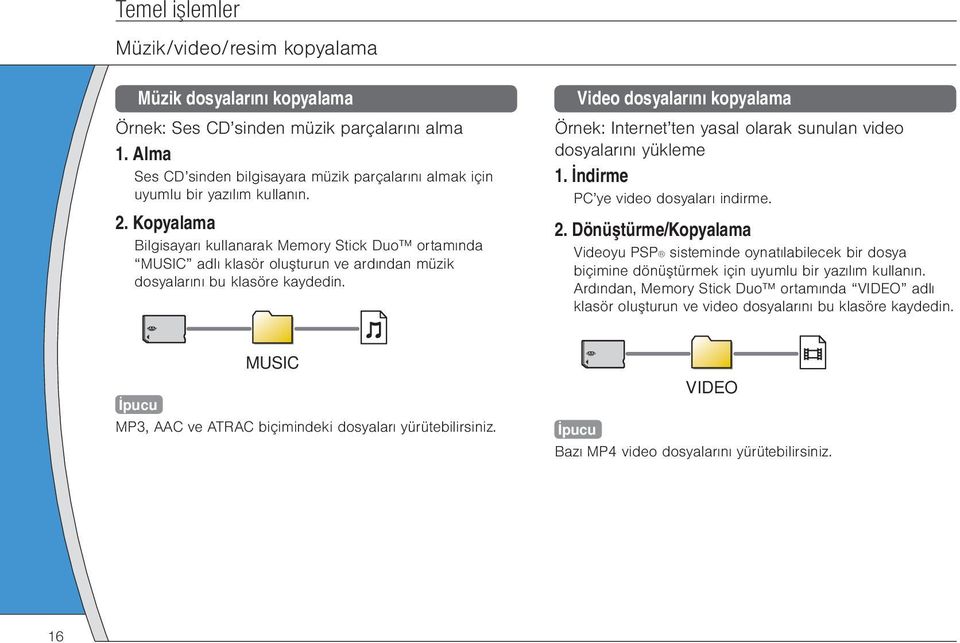 Kopyalama Bilgisayarı kullanarak Memory Stick Duo ortamında MUSIC adlı klasör oluşturun ve ardından müzik dosyalarını bu klasöre kaydedin.