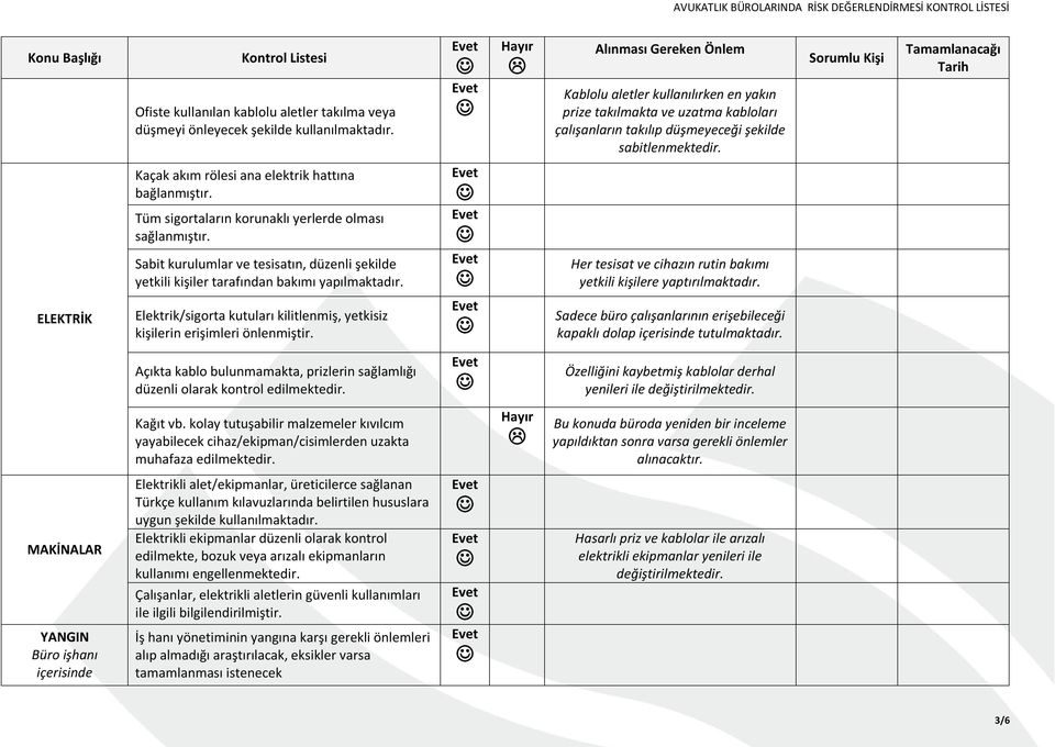 Tüm sigortaların korunaklı yerlerde olması sağlanmıştır. Sabit kurulumlar ve tesisatın, düzenli şekilde yetkili kişiler tarafından bakımı yapılmaktadır.