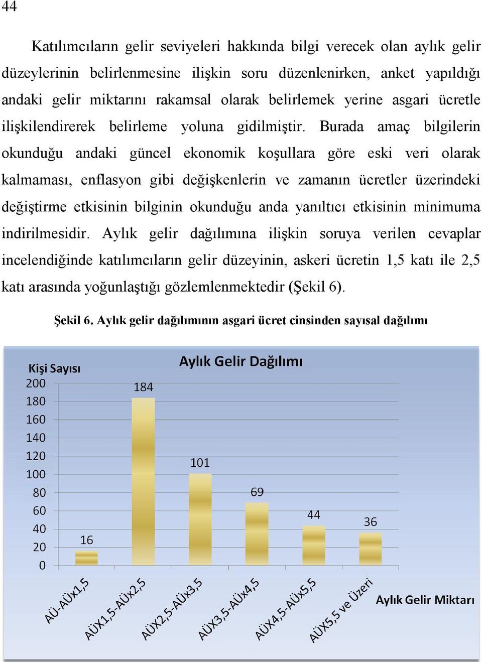 Burada amaç bilgilerin okunduğu andaki güncel ekonomik koşullara göre eski veri olarak kalmaması, enflasyon gibi değişkenlerin ve zamanın ücretler üzerindeki değiştirme etkisinin bilginin