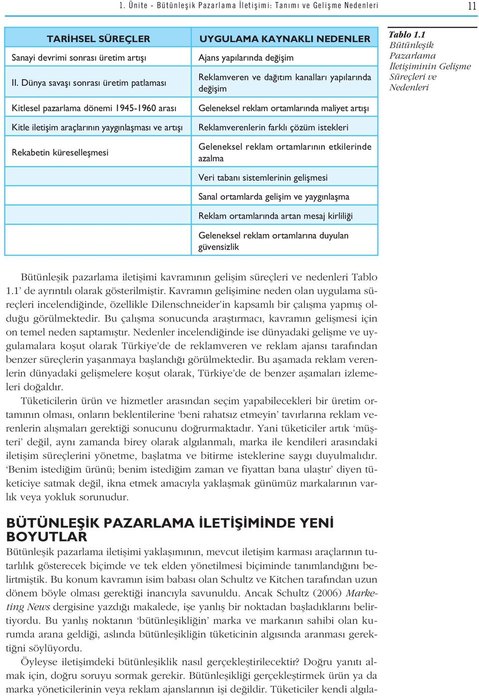 de iflim Reklamveren ve da t m kanallar yap lar nda de iflim Geleneksel reklam ortamlar nda maliyet art fl Reklamverenlerin farkl çözüm istekleri Geleneksel reklam ortamlar n n etkilerinde azalma