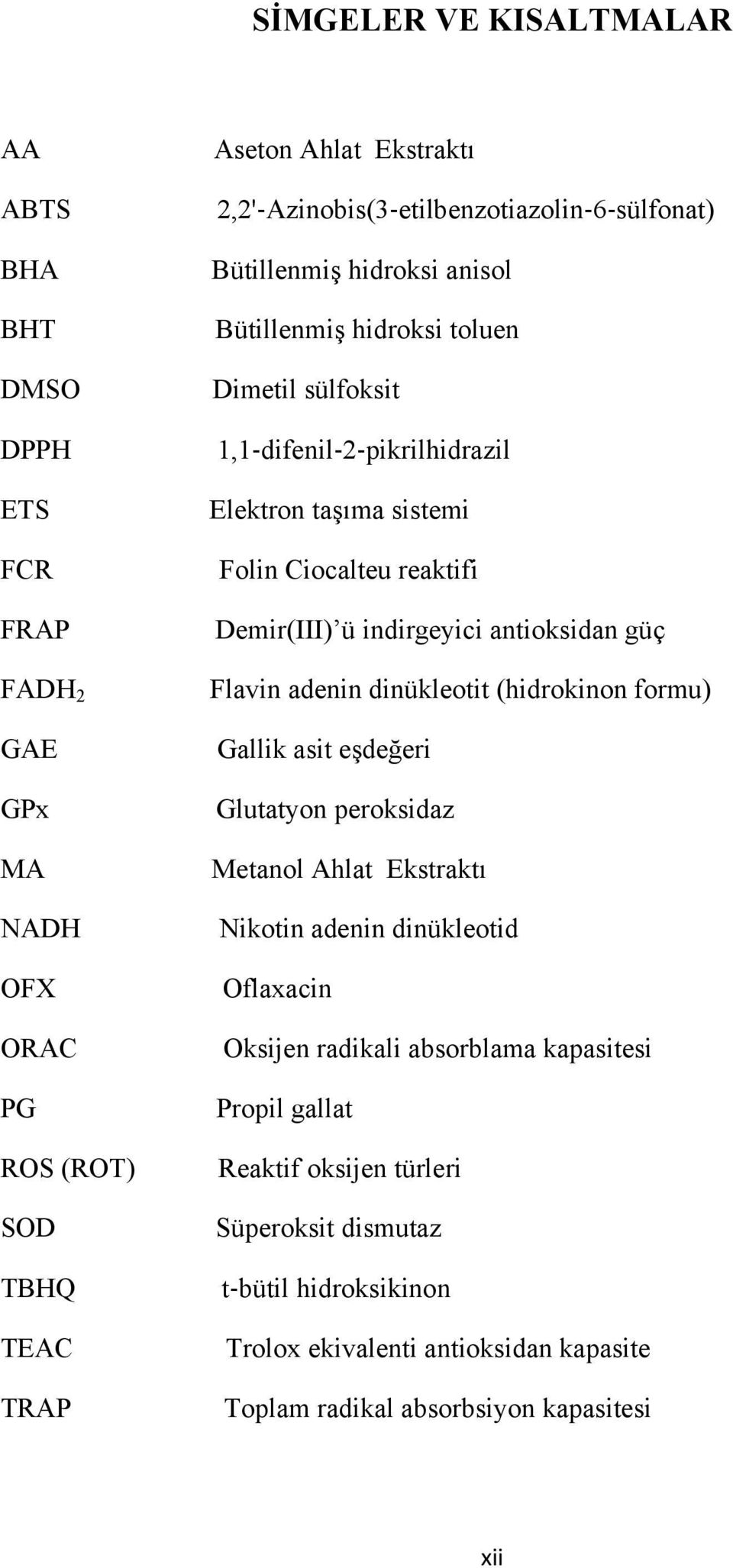 indirgeyici antioksidan güç Flavin adenin dinükleotit (hidrokinon formu) Gallik asit eşdeğeri Glutatyon peroksidaz Metanol Ahlat Ekstraktı Nikotin adenin dinükleotid Oflaxacin Oksijen