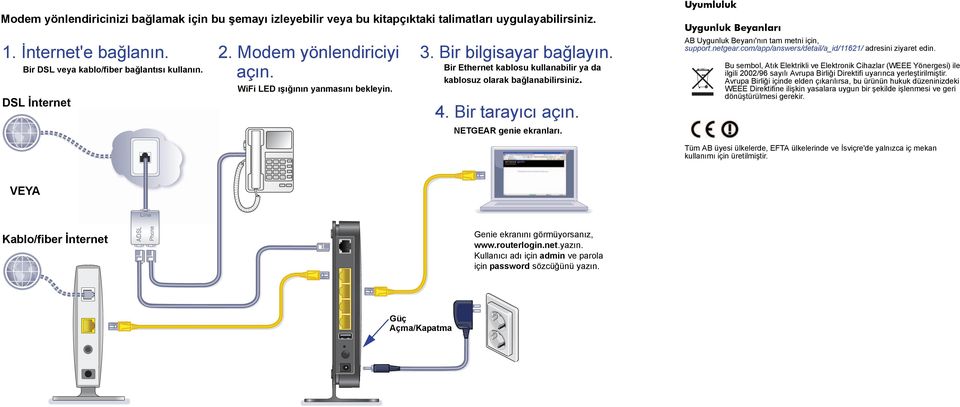 NETGEAR genie ekranları. Uyumluluk Uygunluk Beyanları AB Uygunluk Beyanı'nın tam metni için, support.netgear.com/app/answers/detail/a_id/11621/ adresini ziyaret edin.