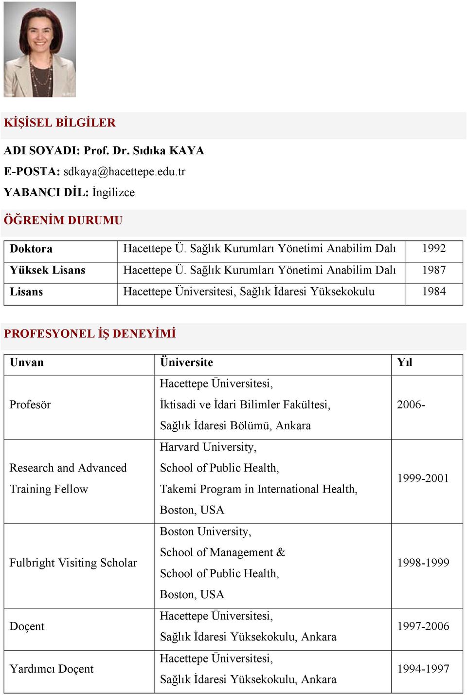 Sağlık Kurumları Yönetimi Anabilim Dalı 1987 Lisans Hacettepe Üniversitesi, Sağlık İdaresi Yüksekokulu 1984 PROFESYONEL İŞ DENEYİMİ Unvan Üniversite Yıl Profesör Hacettepe Üniversitesi, İktisadi ve