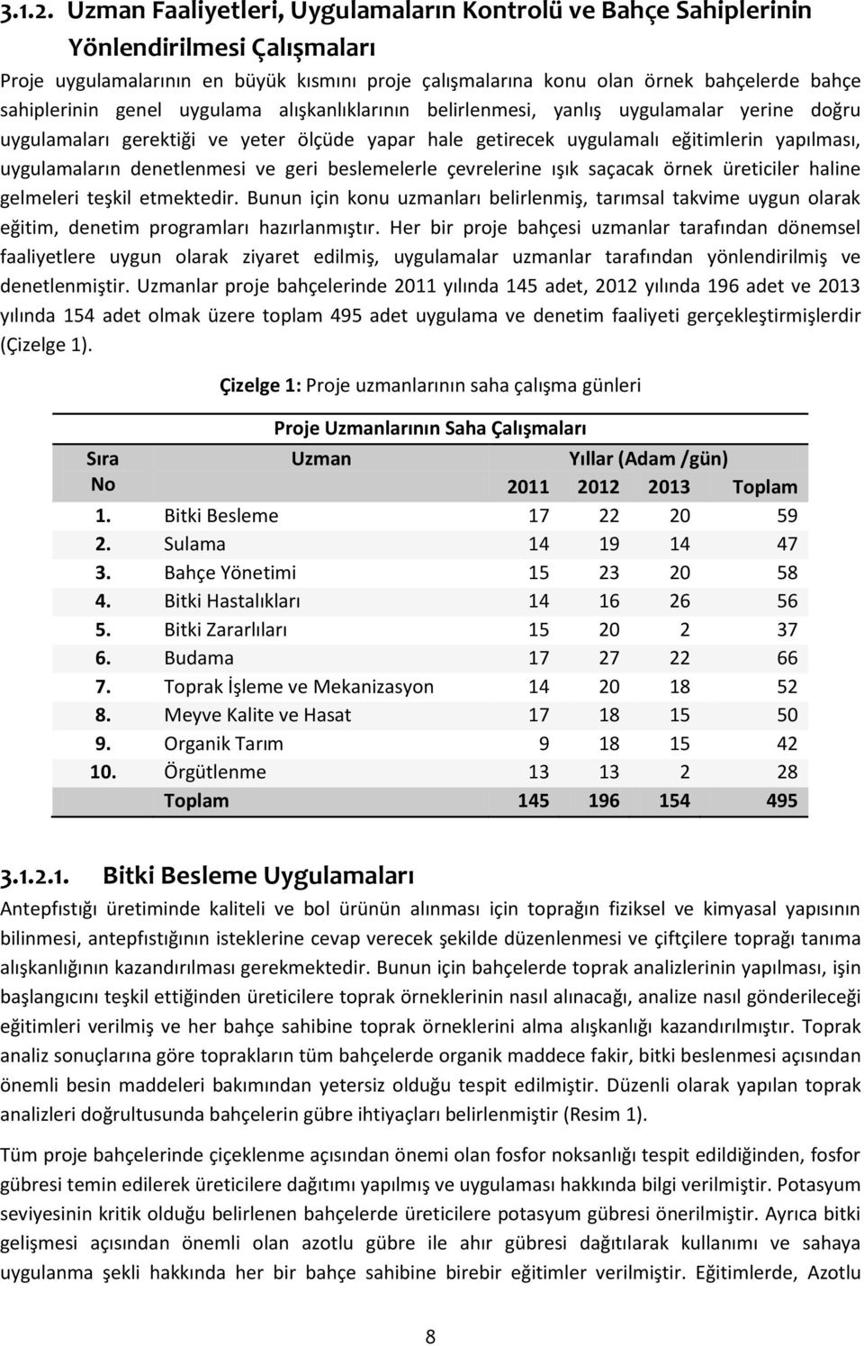 genel uygulama alışkanlıklarının belirlenmesi, yanlış uygulamalar yerine doğru uygulamaları gerektiği ve yeter ölçüde yapar hale getirecek uygulamalı eğitimlerin yapılması, uygulamaların denetlenmesi