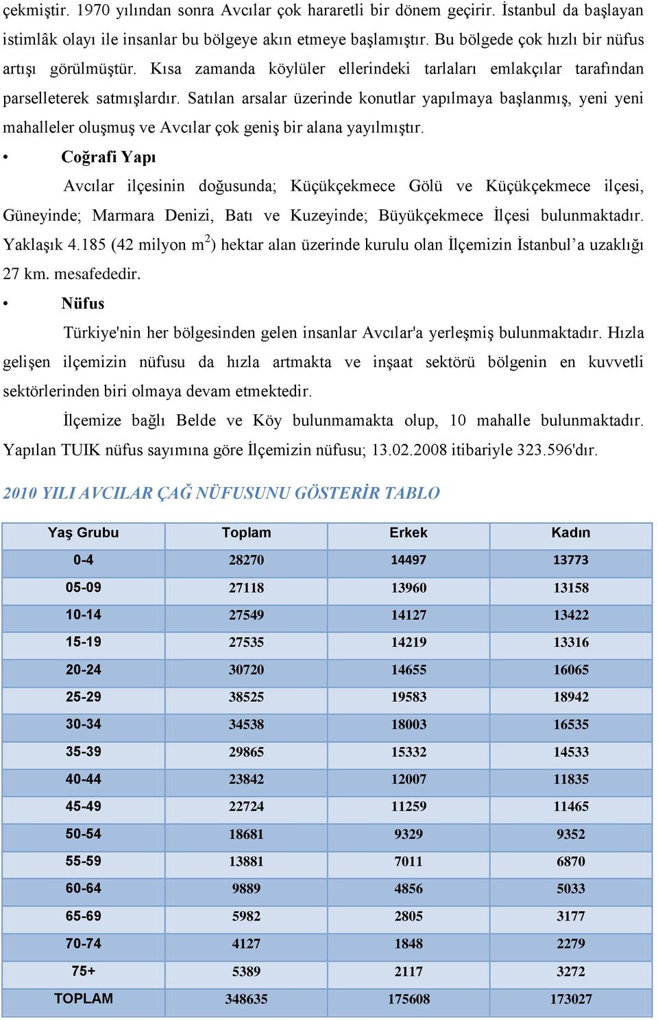 Satılan arsalar üzerinde konutlar yapılmaya başlanmış, yeni yeni mahalleler oluşmuş ve Avcılar çok geniş bir alana yayılmıştır.