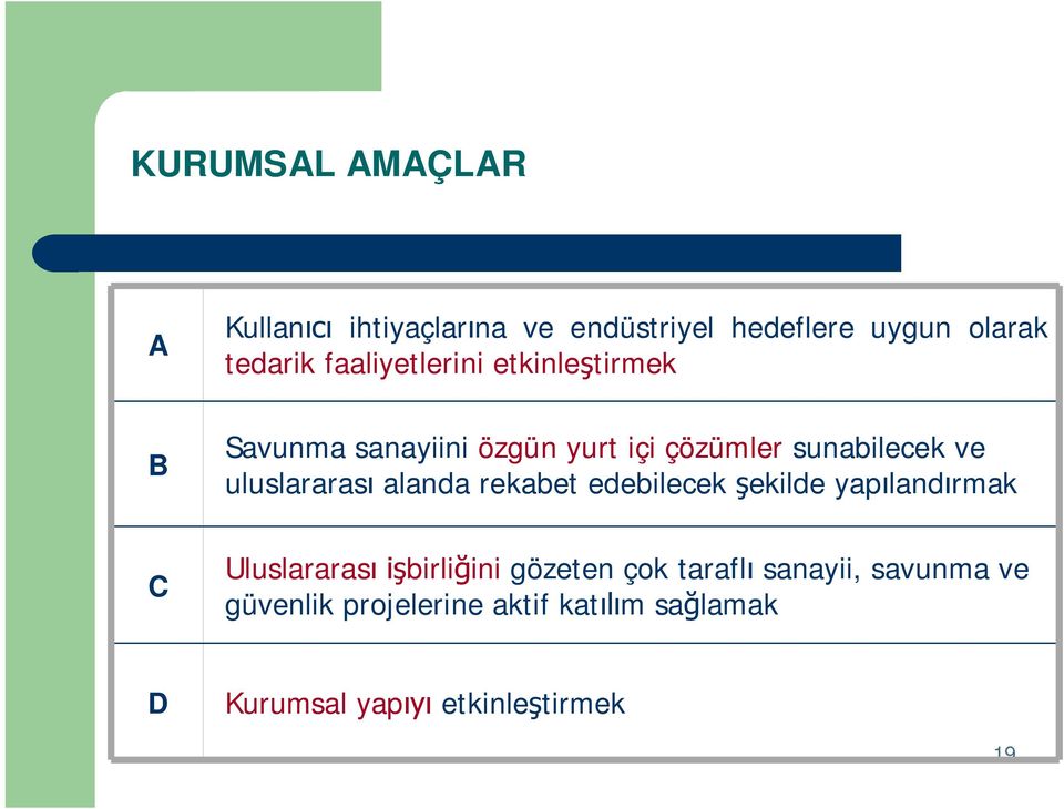 uluslararası alanda rekabet edebilecek şekilde yapılandırmak C Uluslararası işbirliğini gözeten