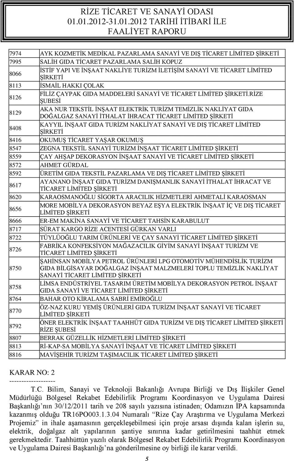 RİZE ŞUBESİ 8129 AKA NUR TEKSTİL İNŞAAT ELEKTRİK TURİZM TEMİZLİK NAKLİYAT GIDA DOĞALGAZ SANAYİ İTHALAT İHRACAT TİCARET LİMİTED ŞİRKETİ 8408 KAYYIL İNŞAAT GIDA TURİZM NAKLİYAT SANAYİ VE DIŞ TİCARET