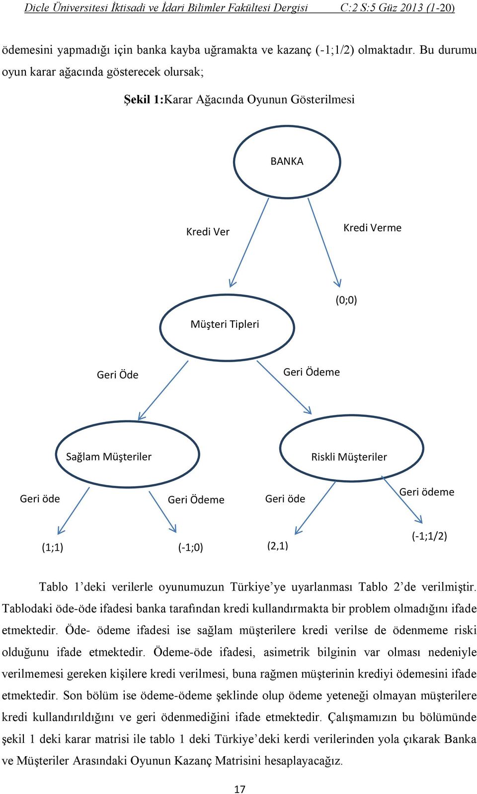 Geri öde Geri Ödeme Geri öde Geri ödeme (1;1) (-1;0) (2,1) (-1;1/2) Tablo 1 deki verilerle oyunumuzun Türkiye ye uyarlanması Tablo 2 de verilmiştir.