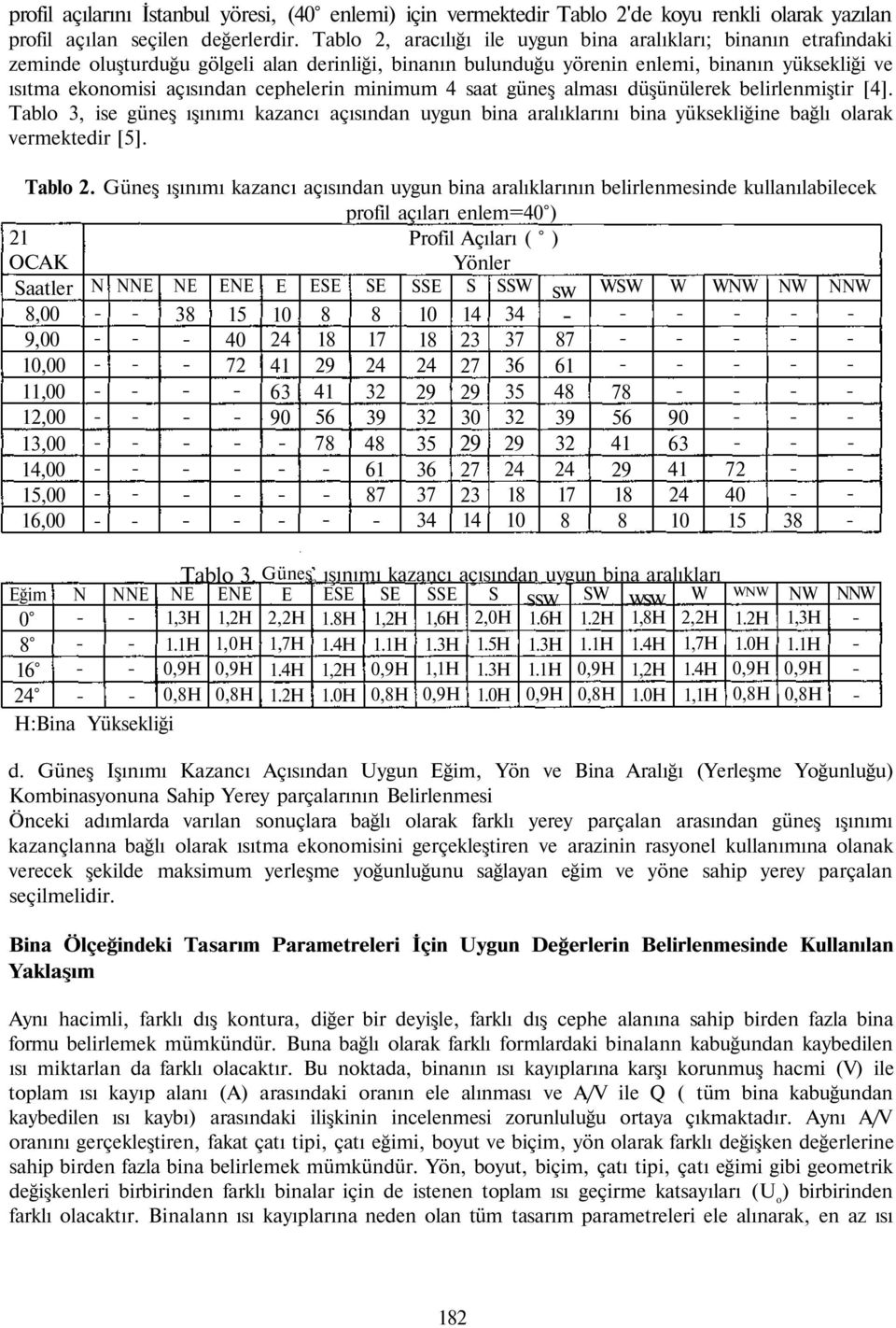 cephelerin minimum 4 saat güneş alması düşünülerek belirlenmiştir [4]. Tablo 3, ise güneş ışınımı kazancı açısından uygun bina aralıklarını bina yüksekliğine bağlı olarak vermektedir [5]. Tablo 2.