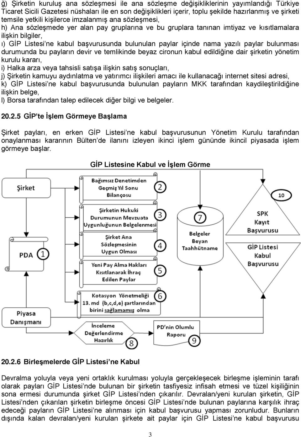 bulunulan paylar içinde nama yazılı paylar bulunması durumunda bu payların devir ve temlikinde beyaz cironun kabul edildiğine dair şirketin yönetim kurulu kararı, i) Halka arza veya tahsisli satışa