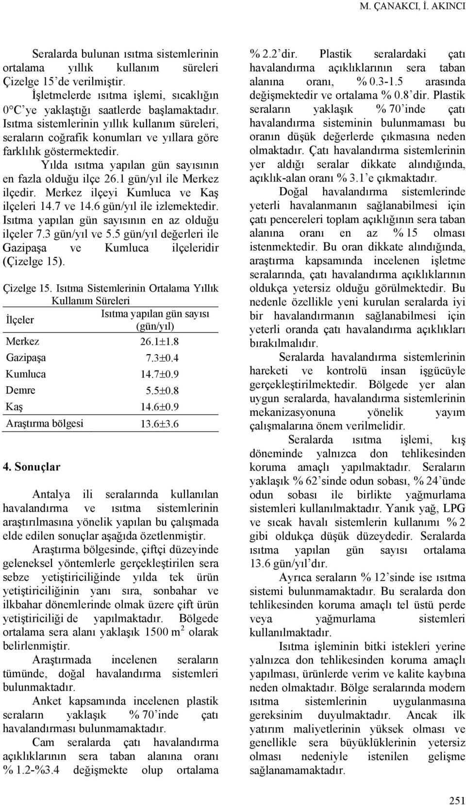 Yılda ısıtma yapılan gün sayısının en fazla olduğu ilçe 26.1 gün/yıl ile Merkez ilçedir. Merkez ilçeyi Kumluca ve Kaş ilçeleri 14.7 ve 14.6 gün/yıl ile izlemektedir.