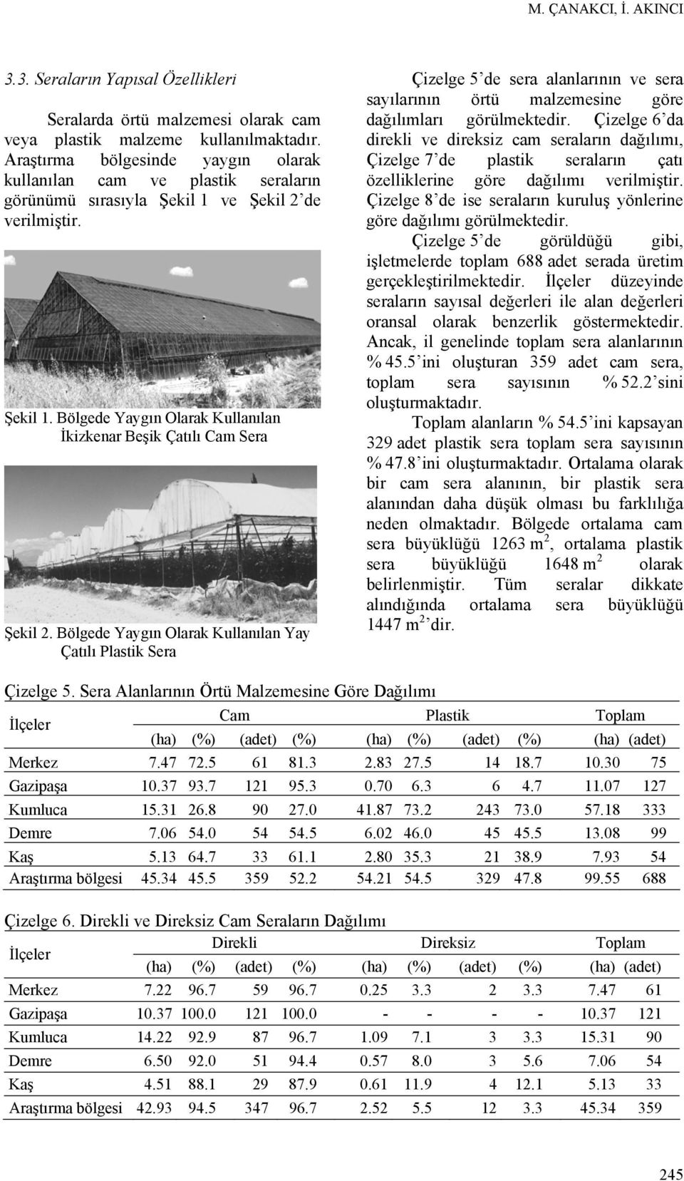 Bölgede Yaygın Olarak Kullanılan Yay Çatılı Plastik Sera Çizelge 5 de sera alanlarının ve sera sayılarının örtü malzemesine göre dağılımları görülmektedir.