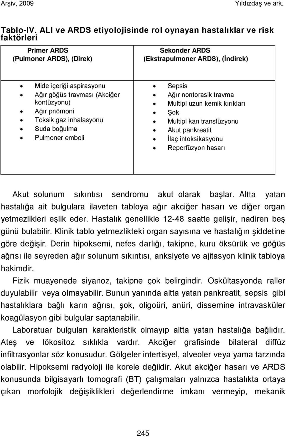 (Akciğer kontüzyonu) Ağır pnömoni Toksik gaz inhalasyonu Suda boğulma Pulmoner emboli Sepsis Ağır nontorasik travma Multipl uzun kemik kırıkları Şok Multipl kan transfüzyonu Akut pankreatit İlaç