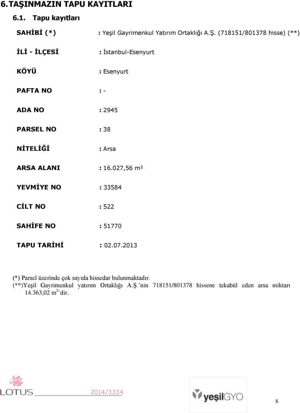 : Arsa ARSA ALANI : 16.027,56 m² YEVMĠYE NO : 33584 CĠLT NO : 522 SAHĠFE NO : 51770 TAPU TARĠHĠ : 02.07.