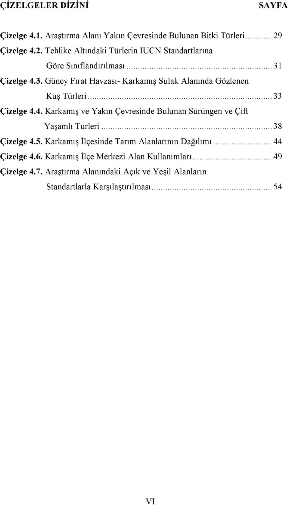 Çizelge 4.3. Güney Fırat Havzası- Karkamış Sulak Alanında Gözlenen Kuş Türleri...33 Çizelge 4.4. Karkamış ve Yakın Çevresinde Bulunan Sürüngen ve Çift Yaşamlı Türleri.