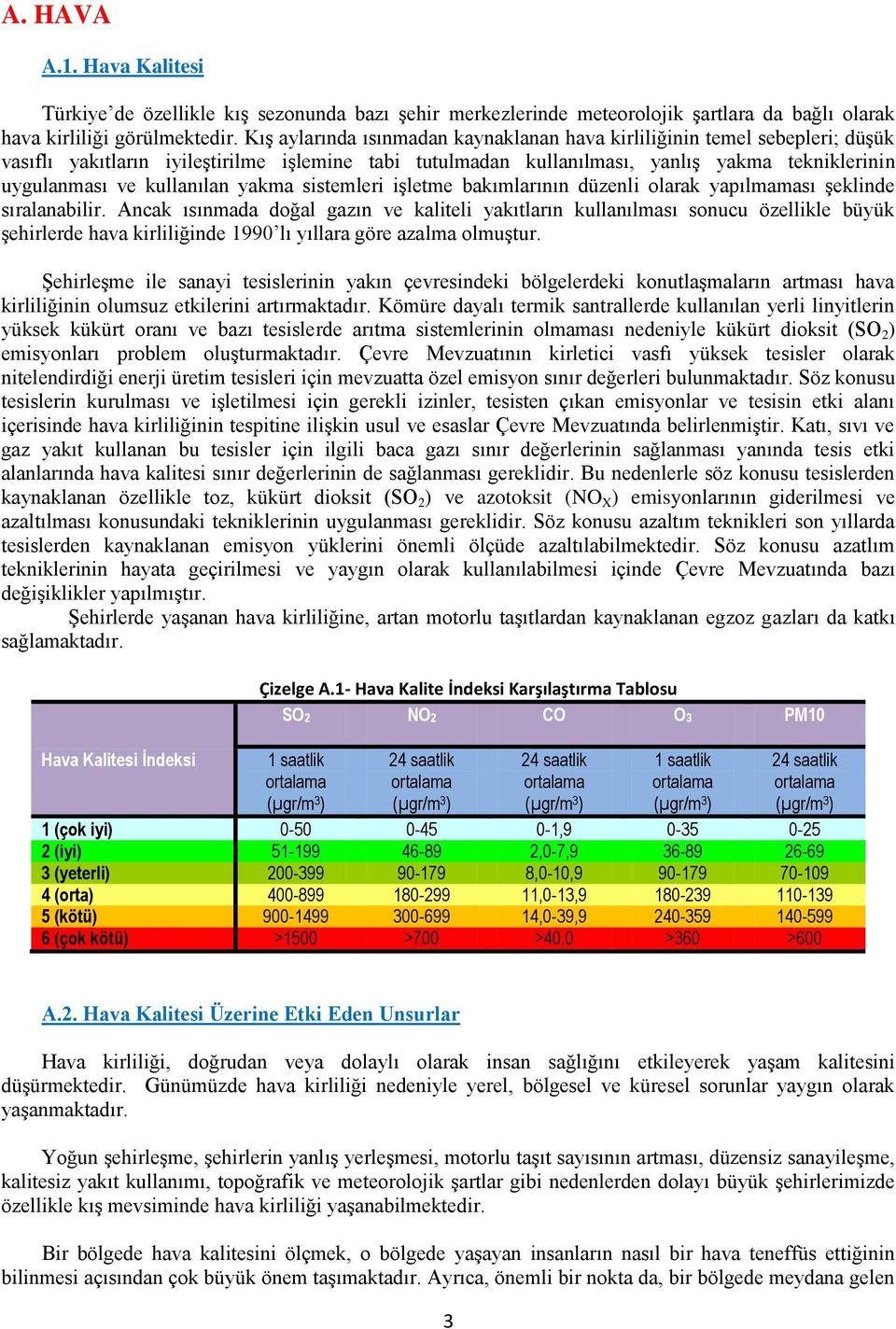 kullanılan yakma sistemleri işletme bakımlarının düzenli olarak yapılmaması şeklinde sıralanabilir.