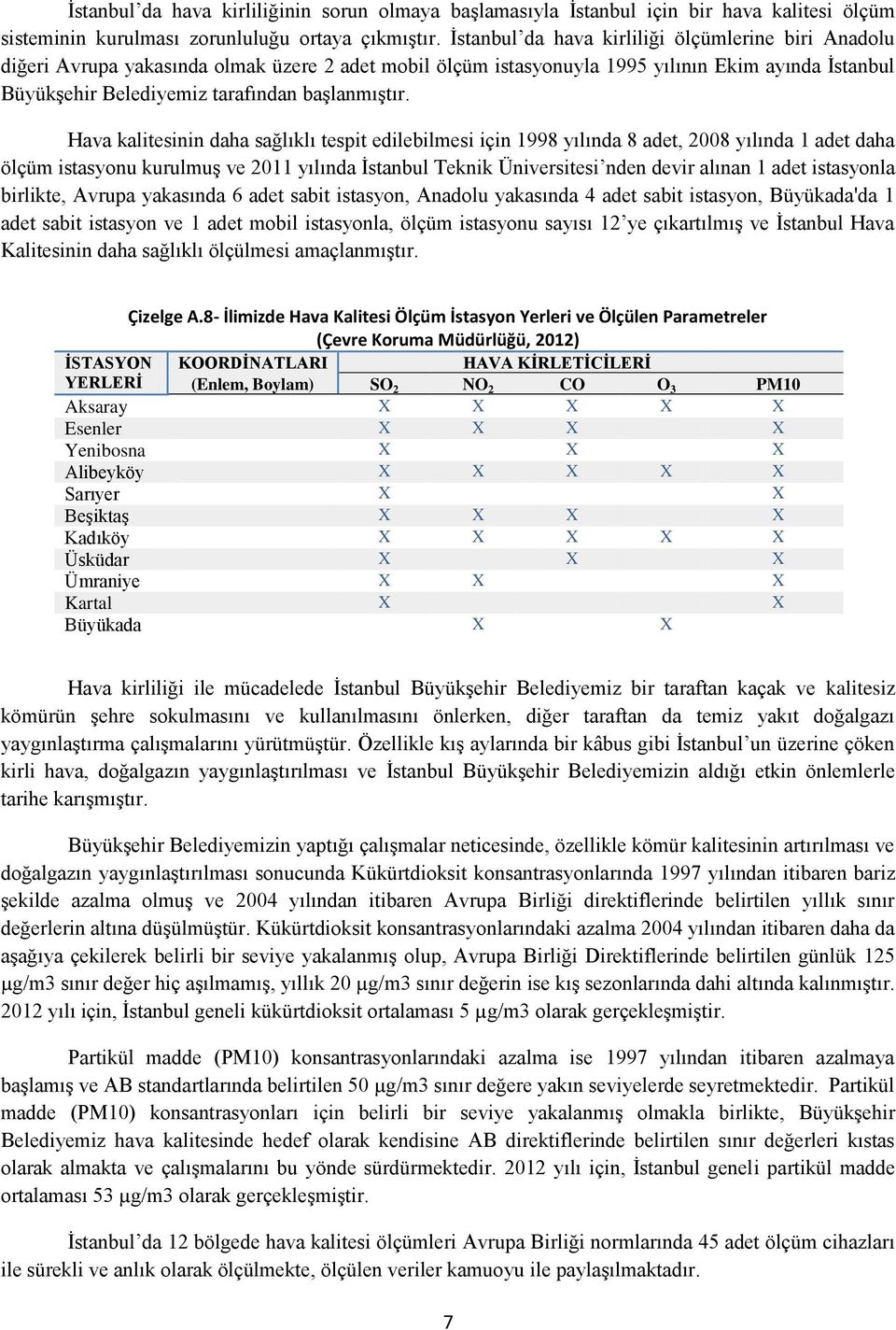 başlanmıştır.