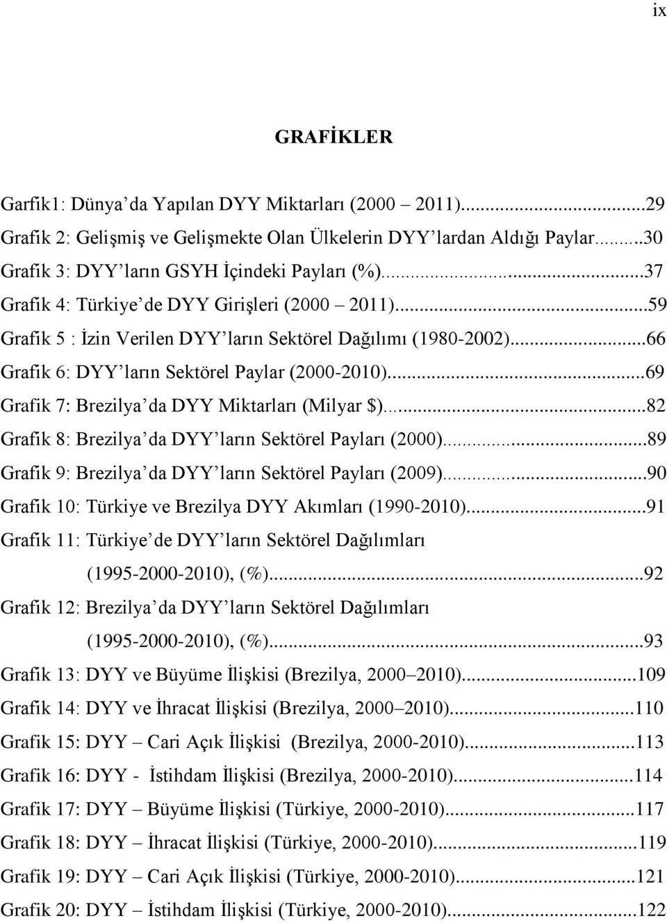 ..69 Grafik 7: Brezilya da DYY Miktarları (Milyar $)...82 Grafik 8: Brezilya da DYY ların Sektörel Payları (2000)...89 Grafik 9: Brezilya da DYY ların Sektörel Payları (2009).