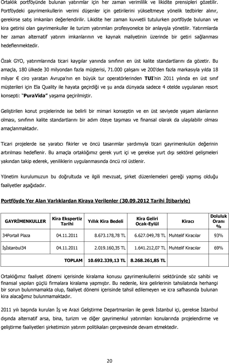 Likidite her zaman kuvvetli tutulurken portföyde bulunan ve kira getirisi olan gayrimenkuller ile turizm yatırımları profesyonelce bir anlayışla yönetilir.