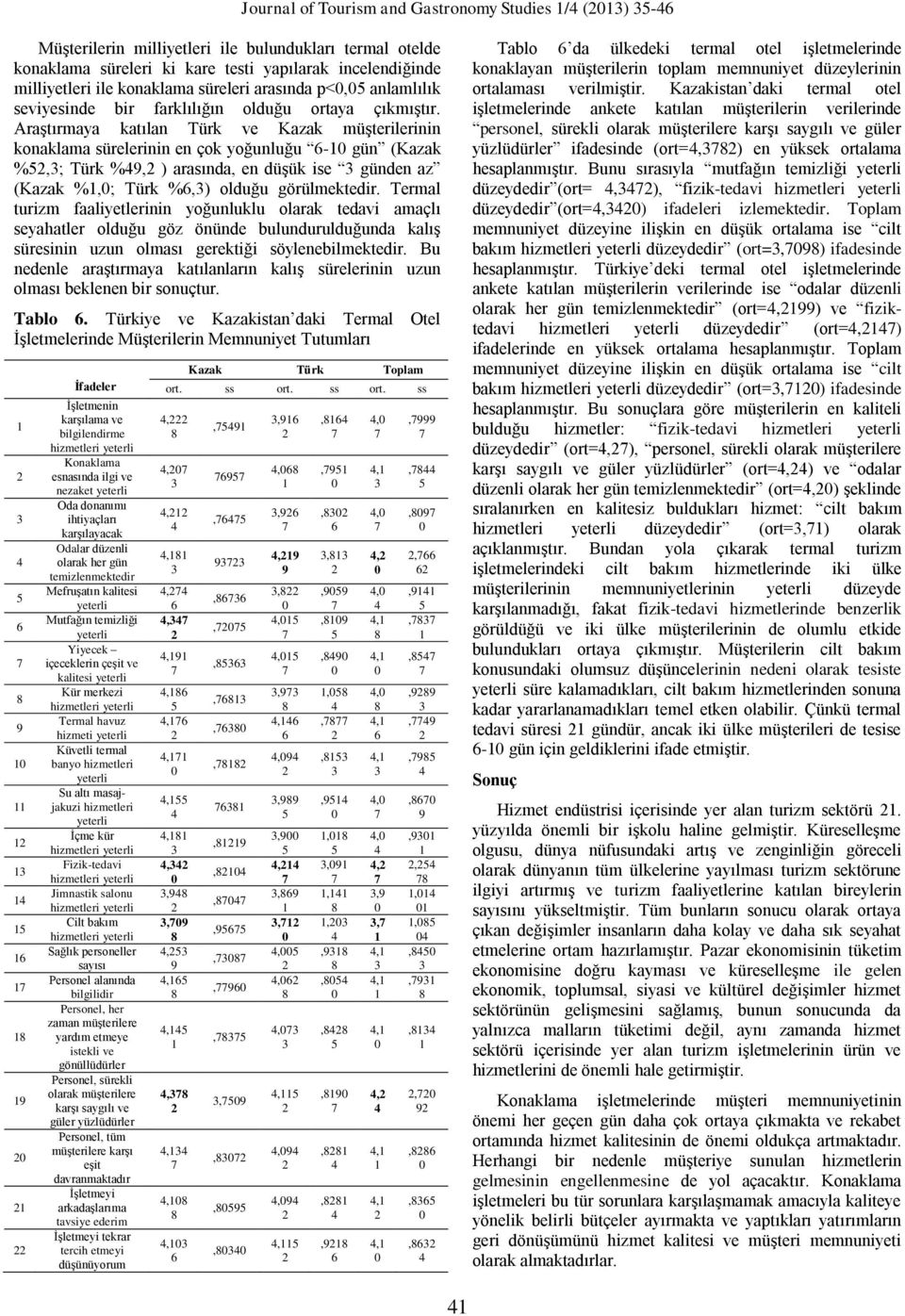 Araştırmaya katılan Türk ve Kazak müşterilerinin konaklama sürelerinin en çok yoğunluğu - gün (Kazak %,; Türk %9, ) arasında, en düşük ise günden az (Kazak %,; Türk %,) olduğu görülmektedir.